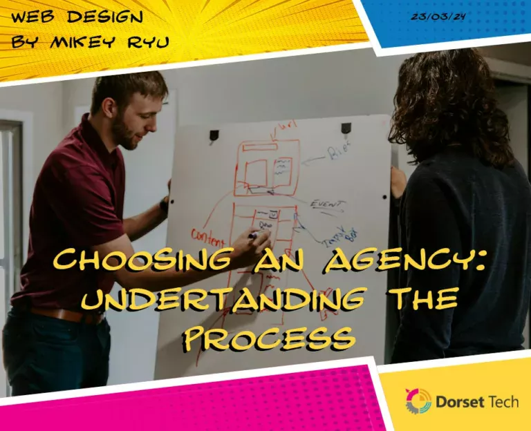 Understanding The Process